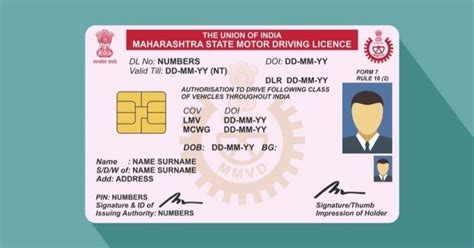 dl smart card status|maharashtra driving license status.